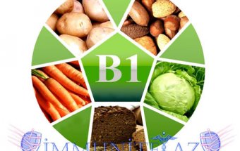 Orqanizmdə vitamin B1 çatışmazlığı