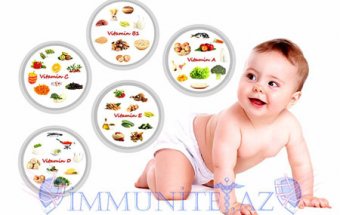 Uşaqların ehtiyac duyduğu vitamin və minerallar